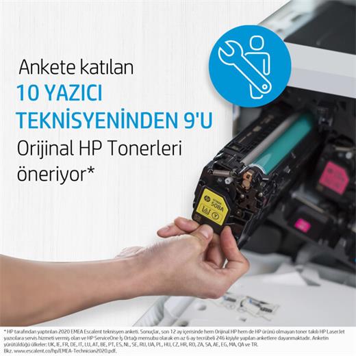 HP W2032A Sarı Toner (415A) 2.100 Syf.